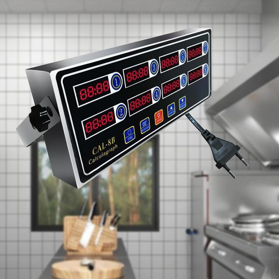 Commercial 8-channel digital k - Home Cooking Channel recensie en prijs