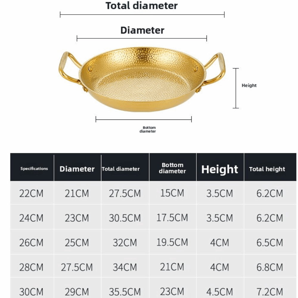 Stainless Steel Seafood Paella - Paella Pan Steel recensie en prijs